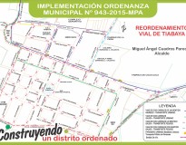 Reordenamiento Vial - Mapa